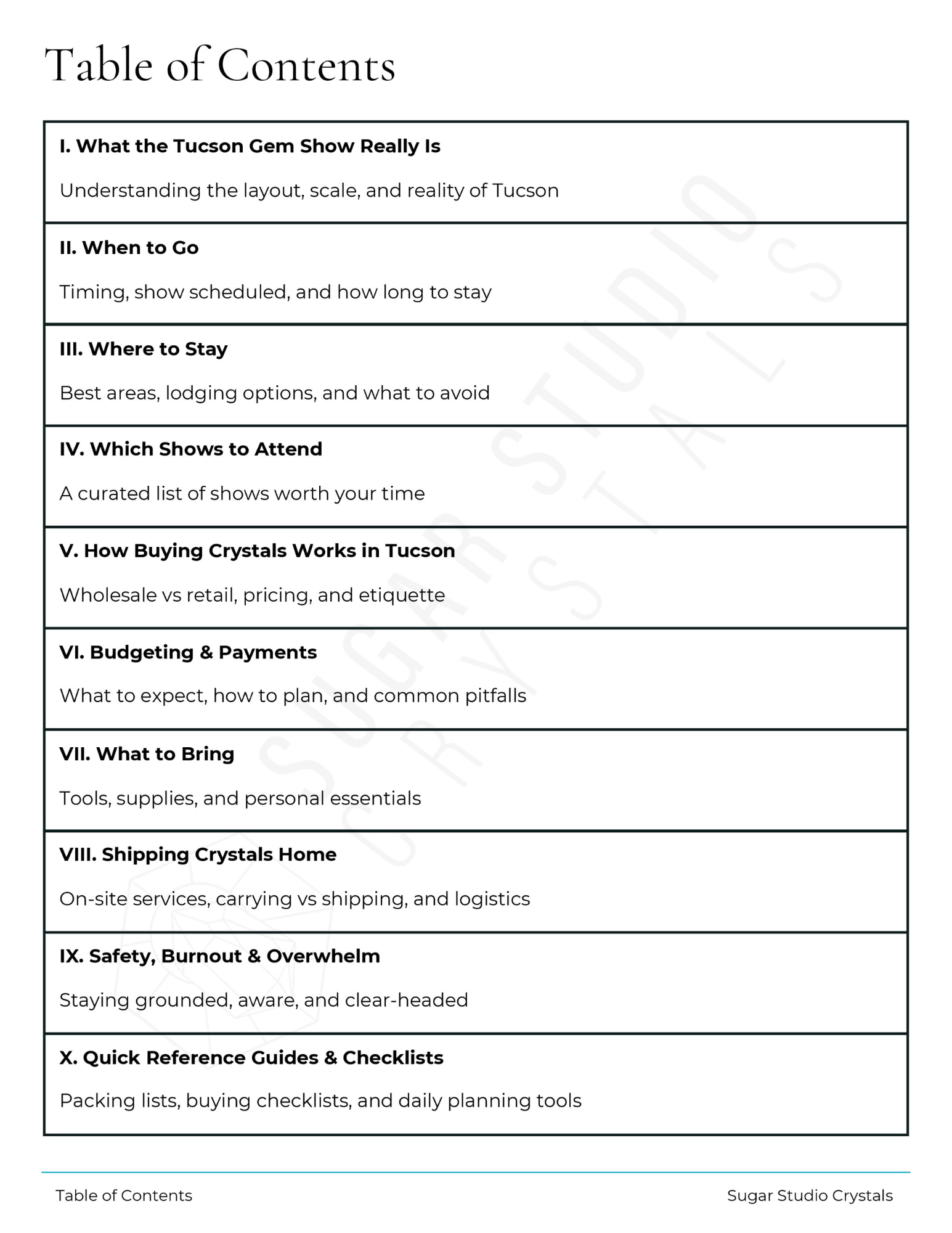 Tucson Gem Show Insider Guide – Digital PDF + Printable Trip Planner